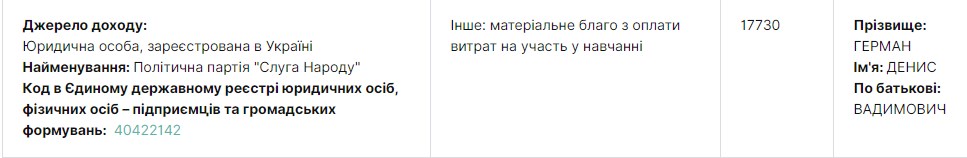Стипендия депутатам: днепровским "слугам народа" доплачивали за обучение в шикарном отеле  - рис. 1