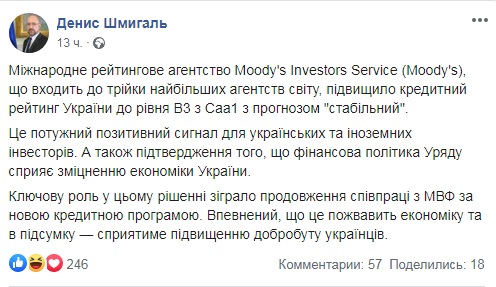 Шмыгаль МВФ