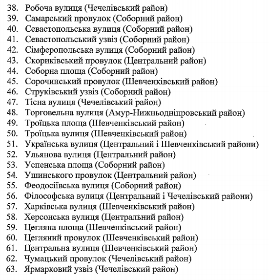 В Днепре утвердили список улиц, которые никогда не переименуют - рис. 2
