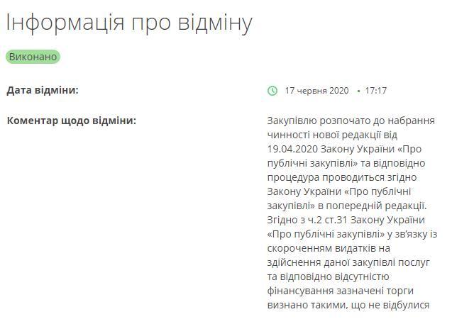 Денег нет: в Днепре не будут чистить озеро в парке Глобы - рис. 1