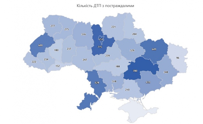 На Днепропетровщине больше всего ДТП с пострадавшими по Украине - рис. 1