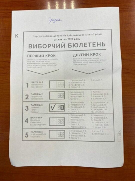 Днепровские избиратели получат на выборах сразу 4 бюллетеня - рис. 4