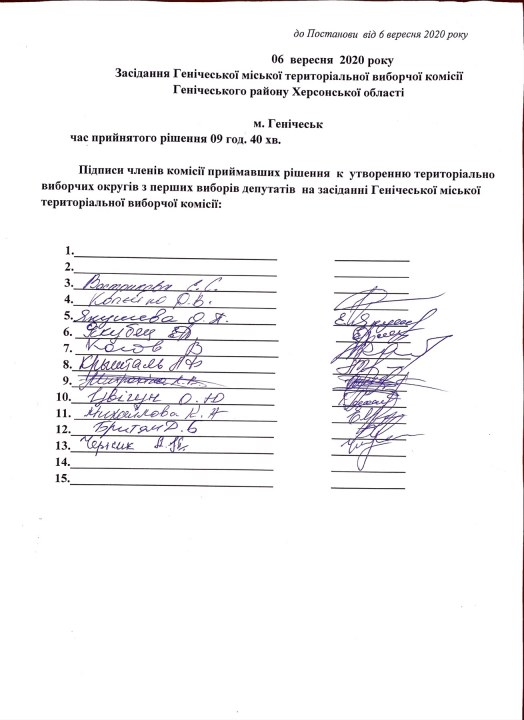 В Геническе члены ТВК наплевали на избирательный кодекс - рис. 5