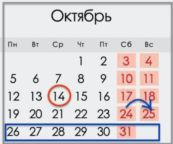 В октябре украинцы получат дополнительный выходной - рис. 1