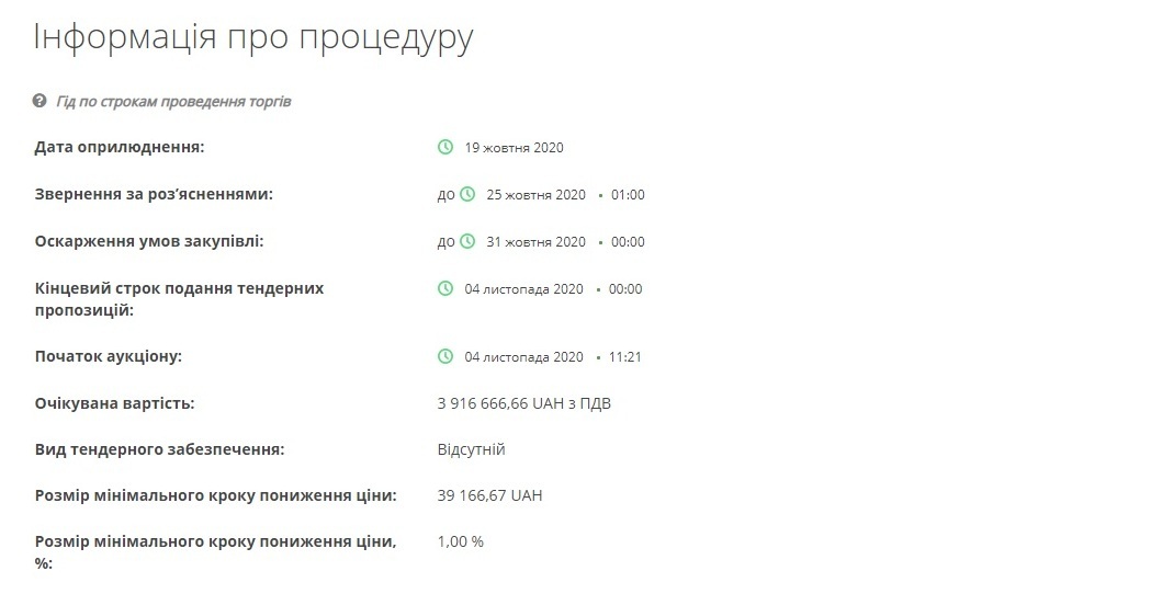На подготовку к Новому году в Днепре планируют потратить 7 миллионов гривен - рис. 3