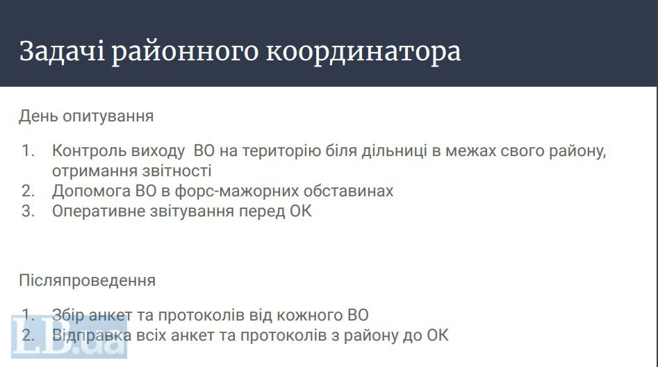 Пять вопросов от президента: в СМИ выяснили детали проведения опроса - рис. 11