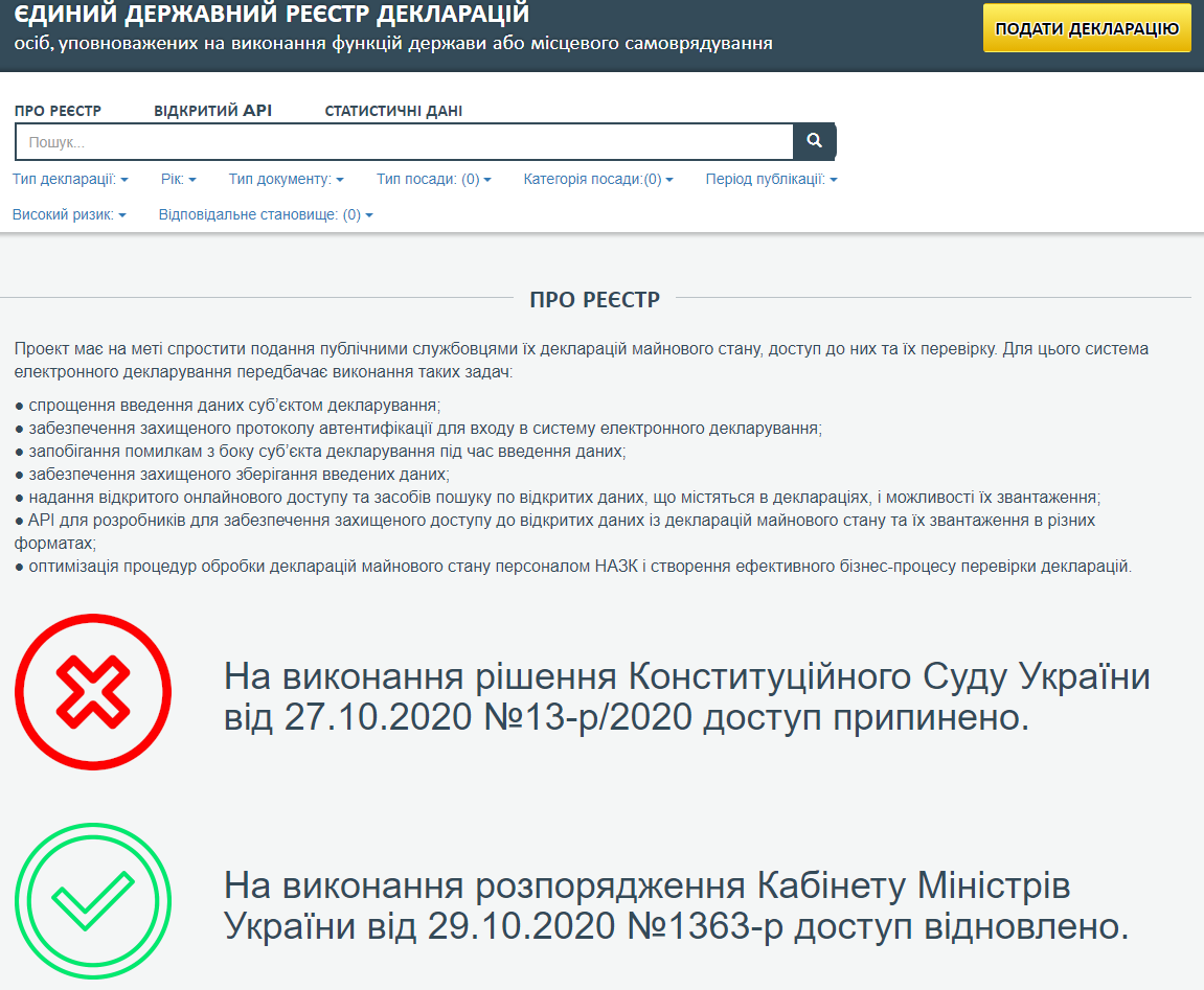 В Украине возобновили доступ к декларациям чиновников - рис. 1