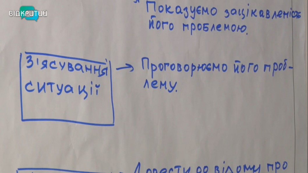 В Днепре сотрудники ЦНАПов учились решать конфликтные ситуации - рис. 2