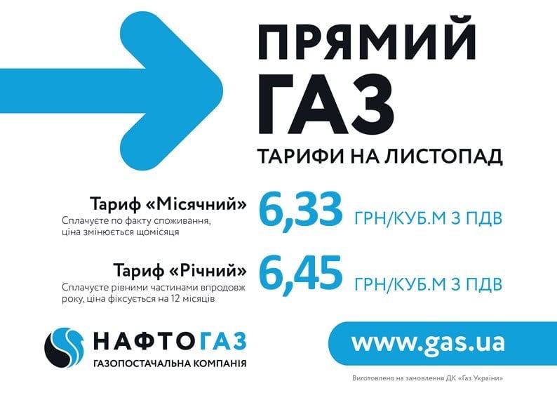 С 1 ноября в Украине выросла цена на газ: сколько теперь платить - рис. 1