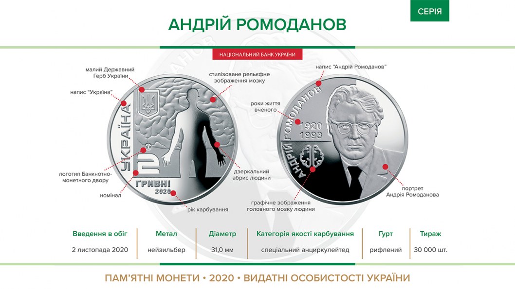 В Украине выпустили новую памятную монету, посвященную выдающемуся ученому - рис. 1