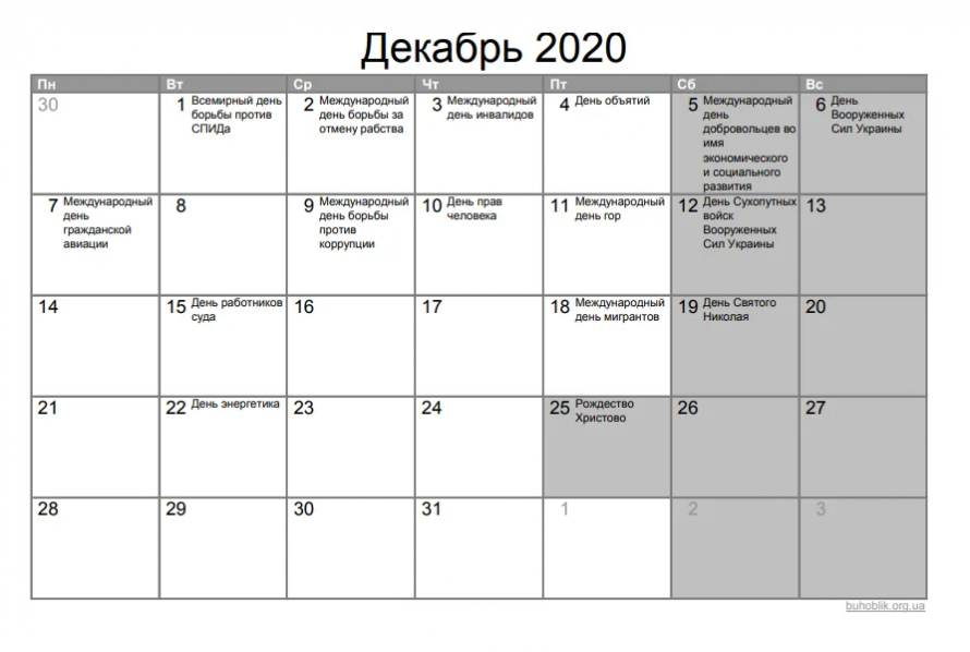 Скоро новогодние праздники: сколько в декабре 2020 года будут отдыхать украинцы - рис. 1