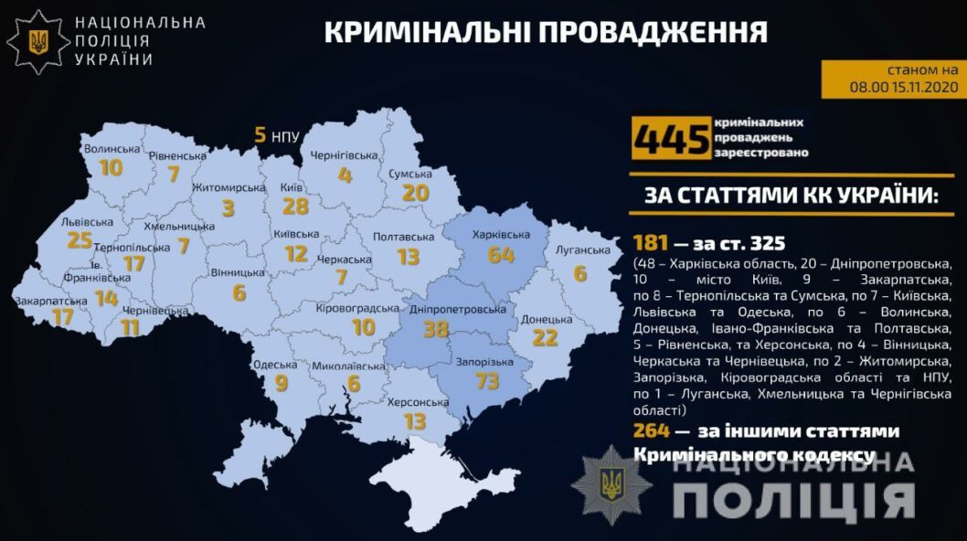 Почти 1000 админпротоколов: как в Украине прошли первые сутки карантина выходного дня - рис. 1
