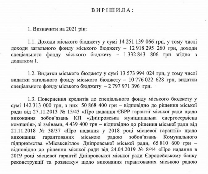 Депутаты днепровского горсовета приняли «пессимистический» бюджет на следующий год - рис. 3