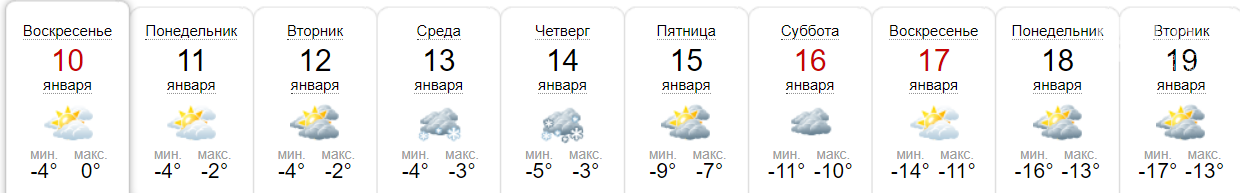 Снег и сильные морозы: в Днепр придёт настоящая зима - рис. 1