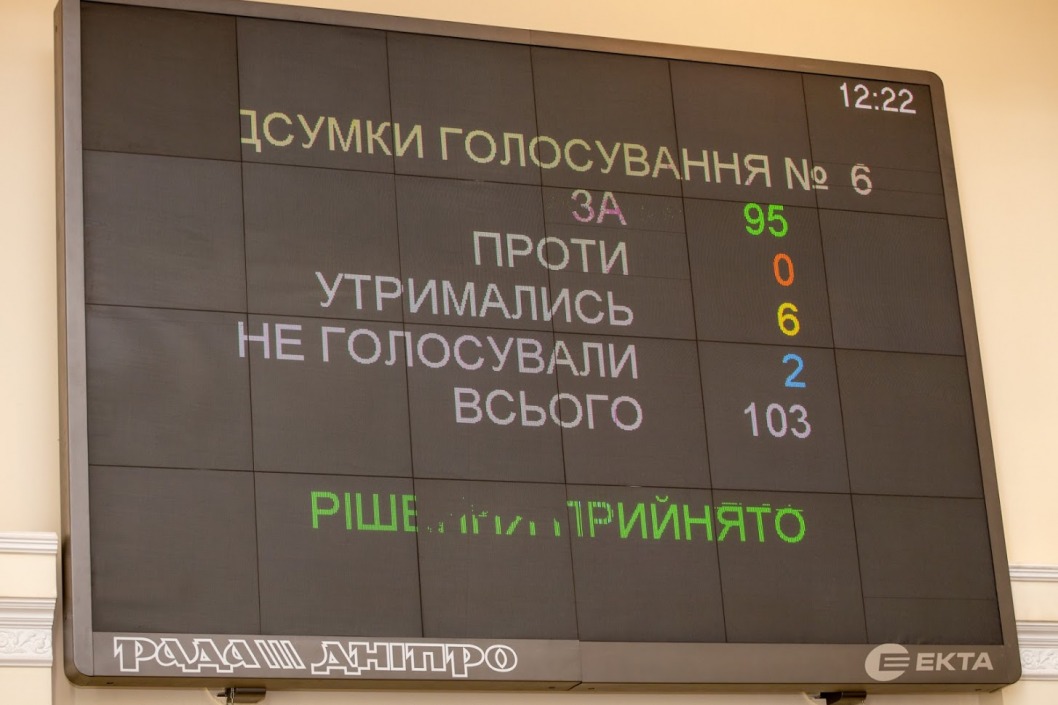 Почти 100 инфраструктурных проектов: планы Днепропетровской ОГА на 2021 год - рис. 2