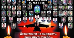В Днепре суд обязал боевиков ЛНР выплатить родственникам жертв ИЛ-76 по полмиллиона - рис. 14