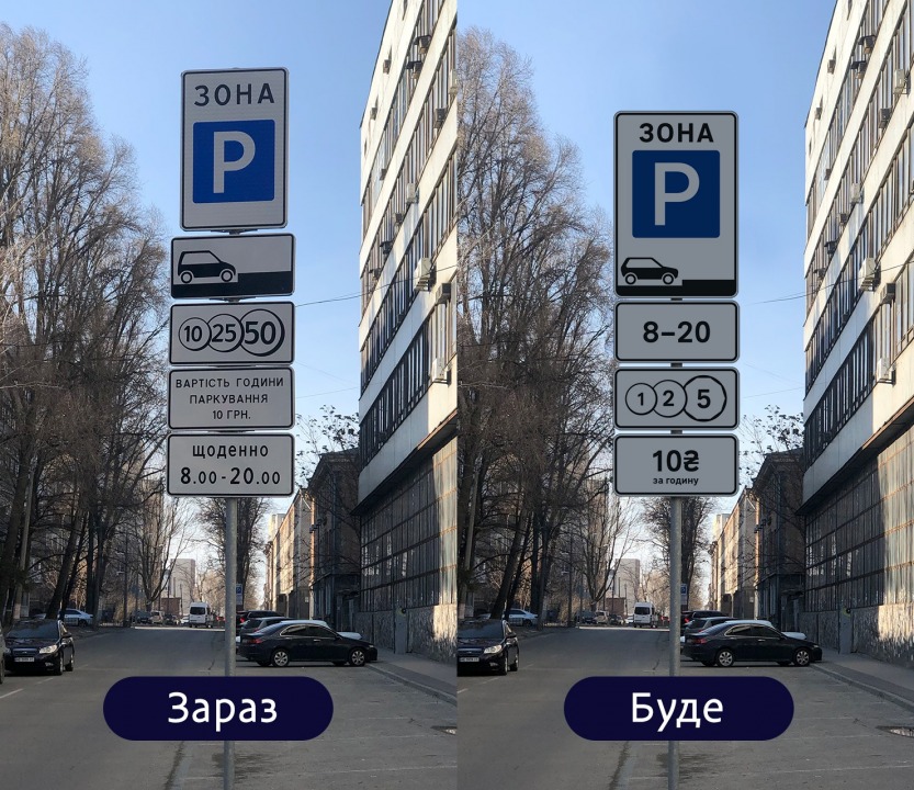 Платная парковка: в Днепре появятся новые знаки - рис. 2