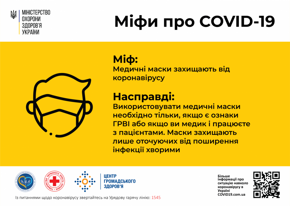 Статистика COVID-19 на 29 мая в Днепре: коронавирусом за сутки заразились 124 человека - рис. 1