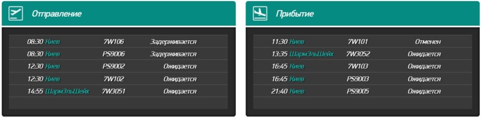 В Днепровском аэропорту из-за непогоды задерживаются рейсы - рис. 1
