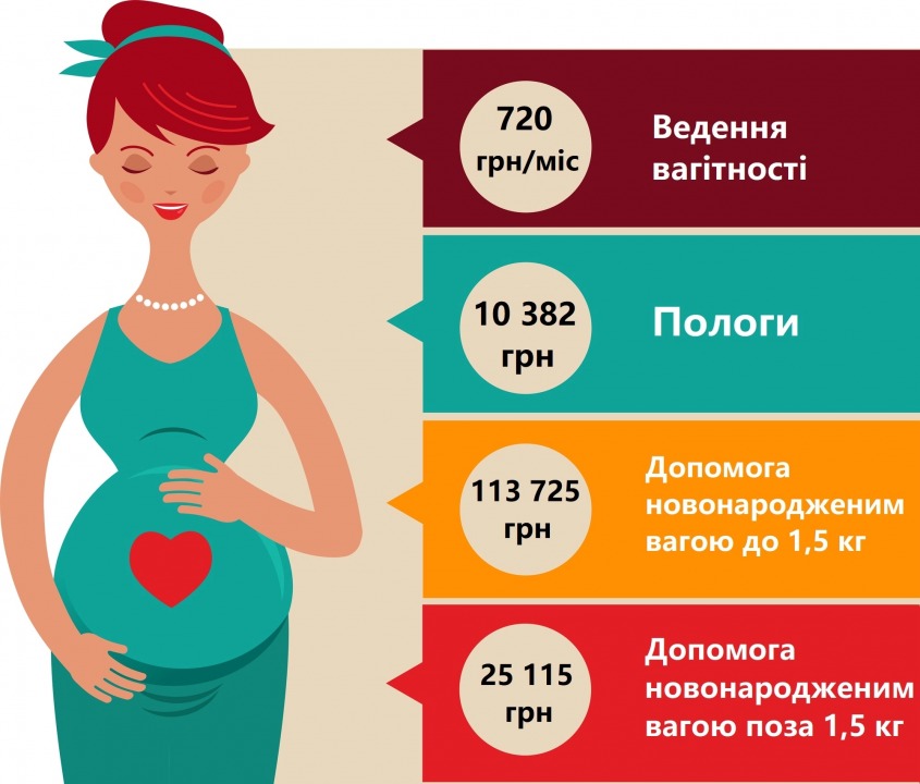 В Украине вырастет стоимость родов и лечения малышей - рис. 3