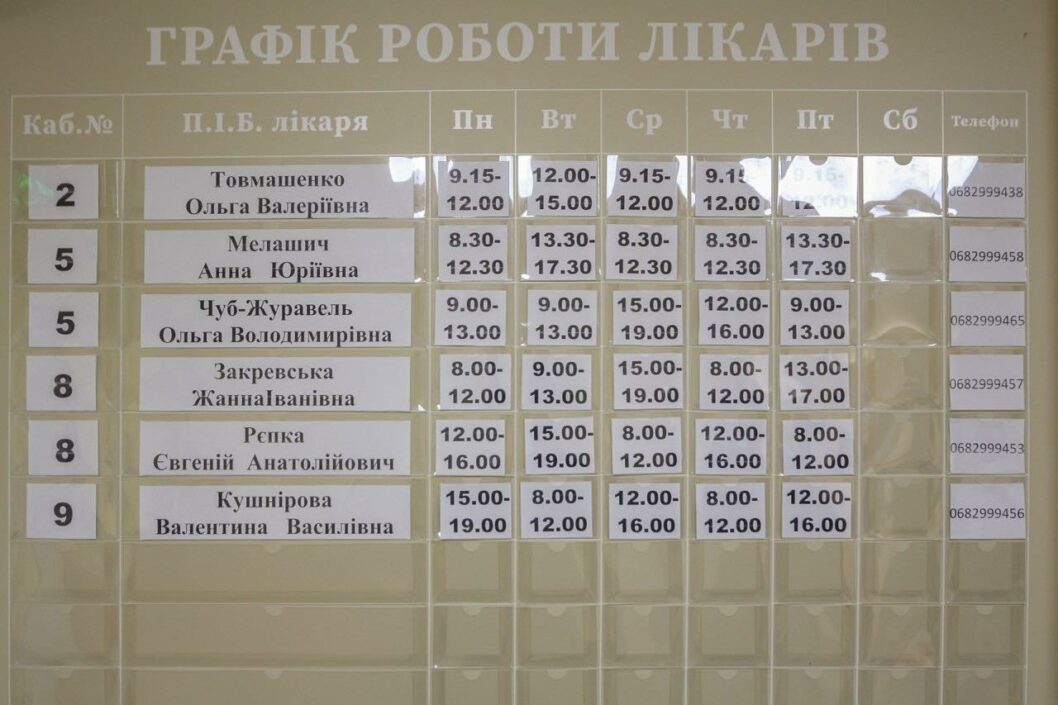 В Днепре продолжают обновлять городские амбулатории - рис. 14