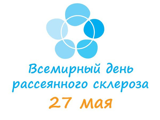 27 мая 2021 года: какой сегодня праздник, приметы, традиции, День ангела - рис. 1