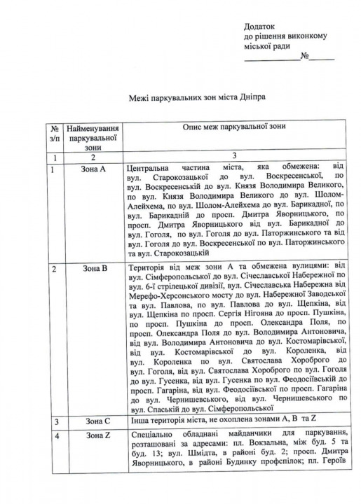 В Днепре собираются повысить стоимость парковки (ДОКУМЕНТ) - рис. 3