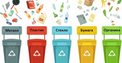 Куда в Днепре сдавать мусор на переработку: карта пунктов приема вторсырья - рис. 7