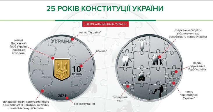 Нацбанк выпустил памятную монету в честь 25-летия Конституции Украины - рис. 1