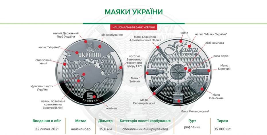 В Украине появится новая монета номиналом 5 гривен - рис. 2