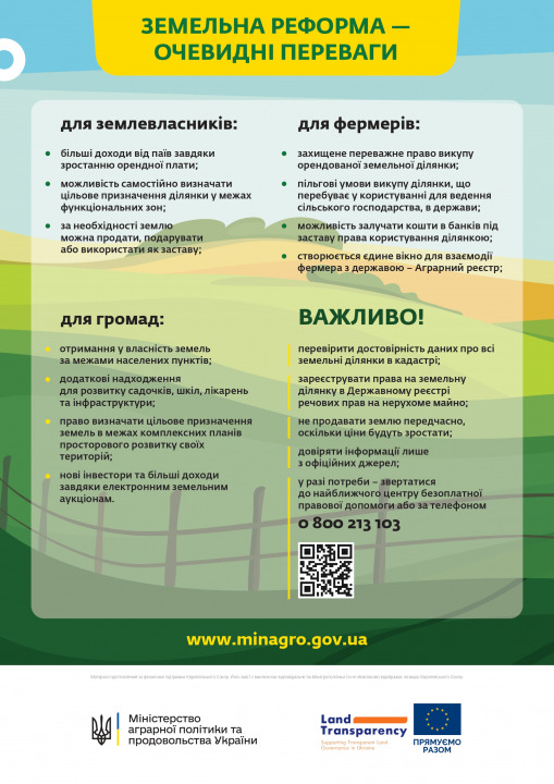 Рынку земли в Украине ровно месяц: тенденции развития - рис. 3