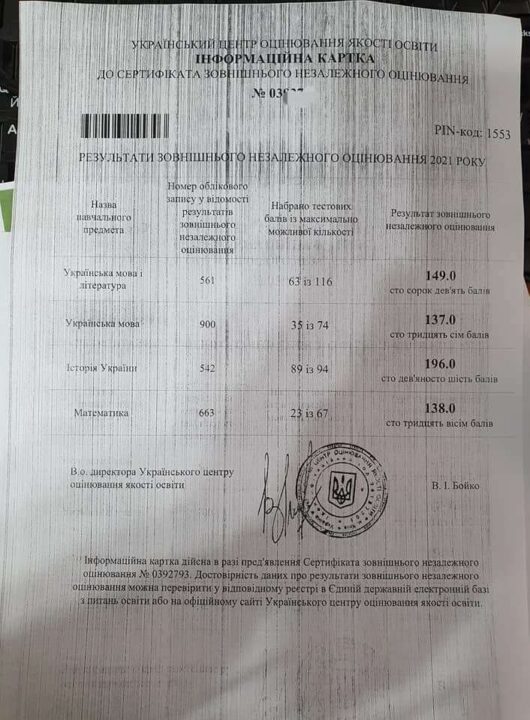 Переплюнул школьников: в Кривом Роге осужденный сдал ВНО - рис. 1