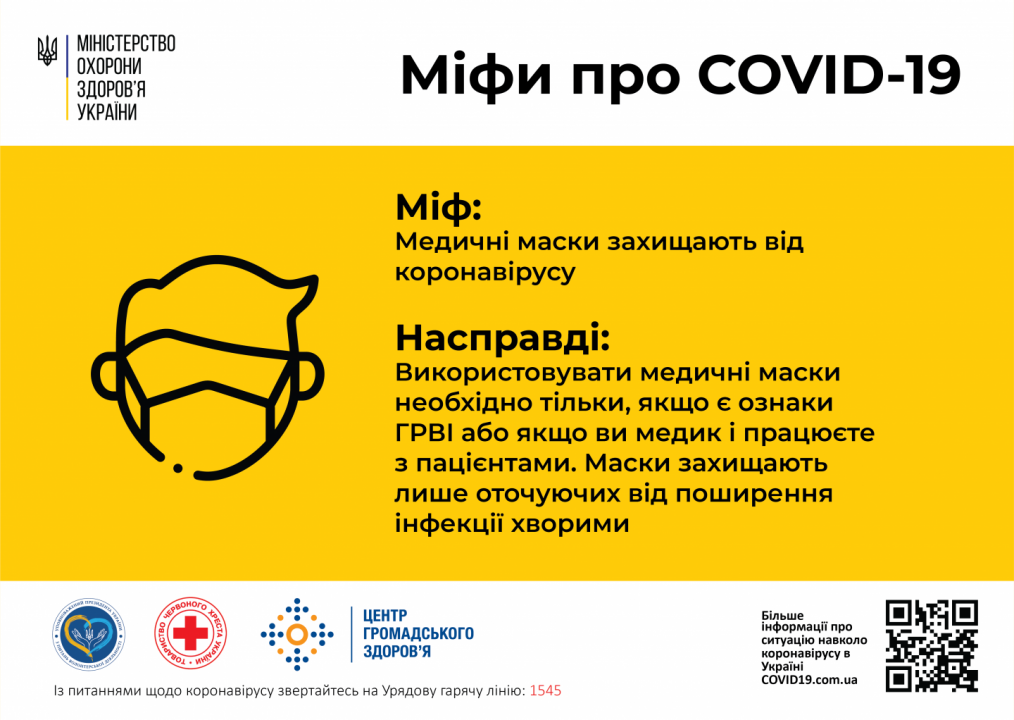 Статистика COVID-19 в Днепре на 20 августа: два человека умерли - рис. 2