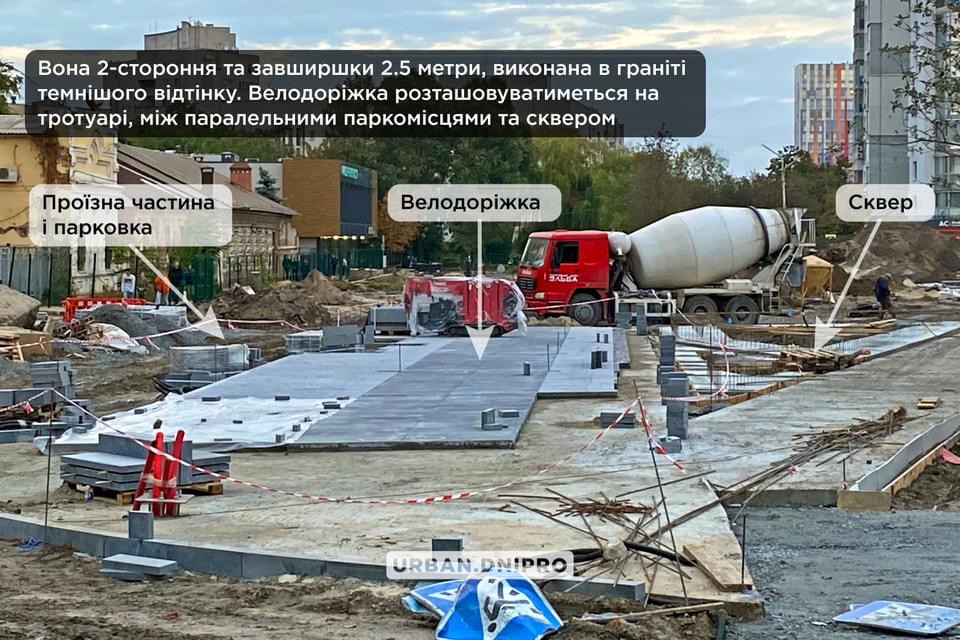 В центре Днепра появится новая велодорожка (Фото) - рис. 3