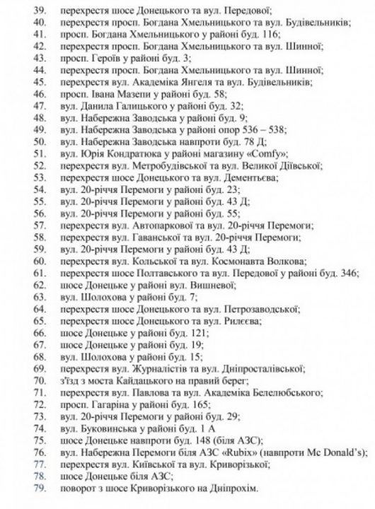 Масштабный демонтаж билбордов в Днепре продолжается - рис. 4