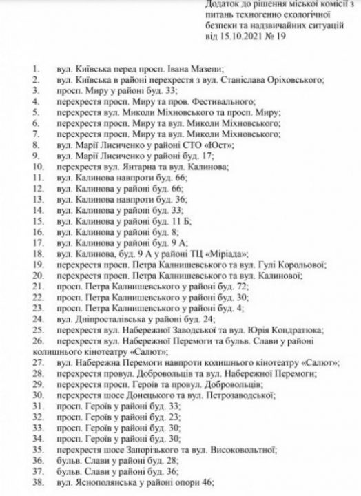 Масштабный демонтаж билбордов в Днепре продолжается - рис. 3