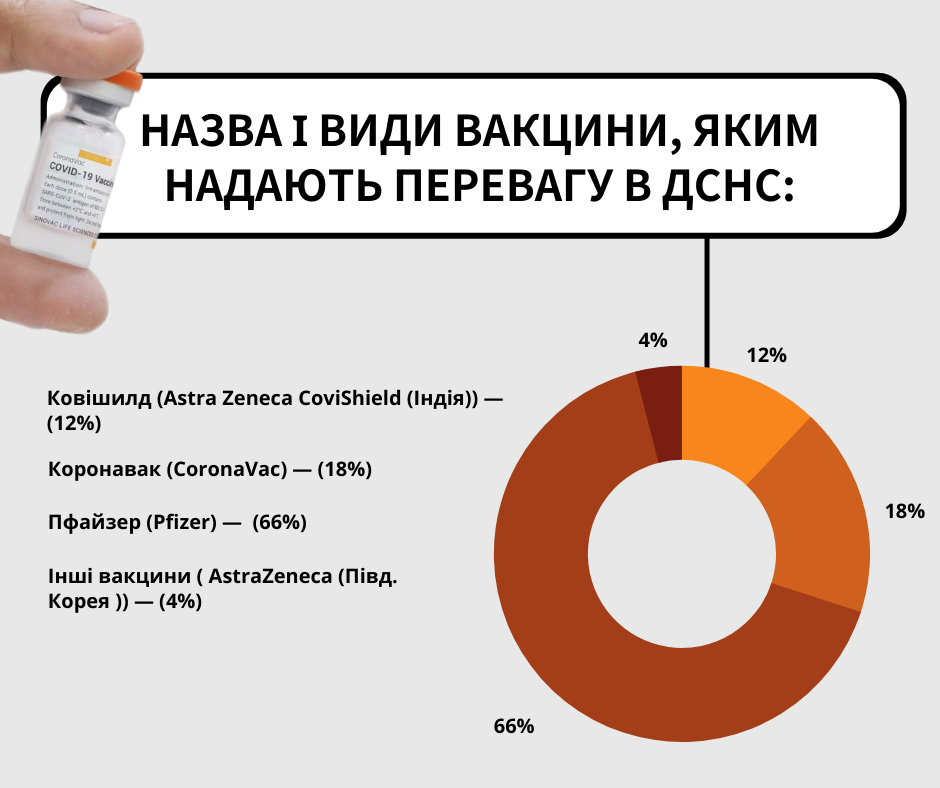 Спасатели ГСЧС призывают жителей Днепра и области вакцинироваться от Covid-19 - рис. 7