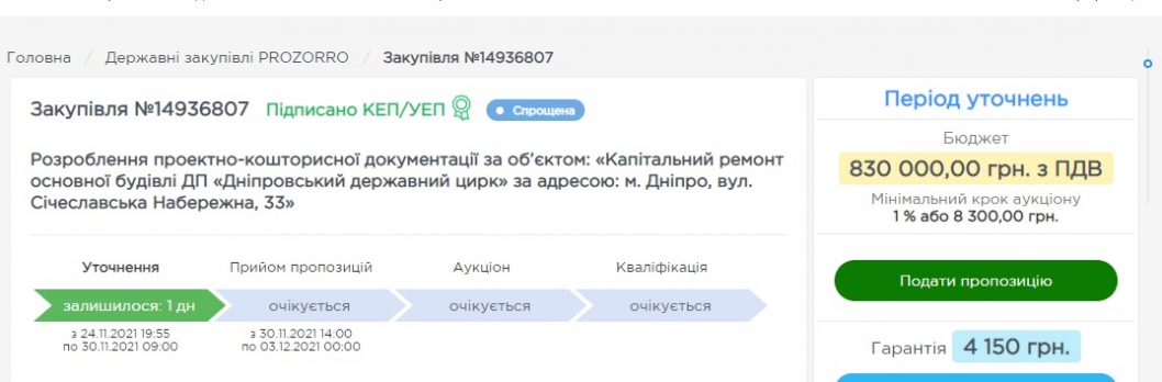 В Днепре проведут полную реконструкцию здания государственного цирка - рис. 1