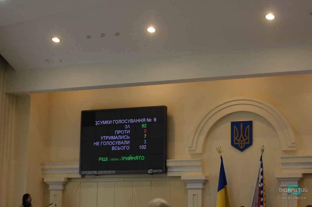 В Днепре депутаты приняли областной бюджет на 2022 год (Фото) - рис. 1