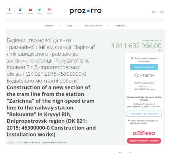 В Кривом Роге планируют построить новую линию скоростного трамвая - рис. 2