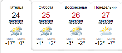 Украину ждет резкая перемена погоды: к чему готовиться днепрянам - рис. 3