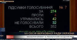 ВР Украины приняла законопроект о легализации оружия для населения - рис. 19