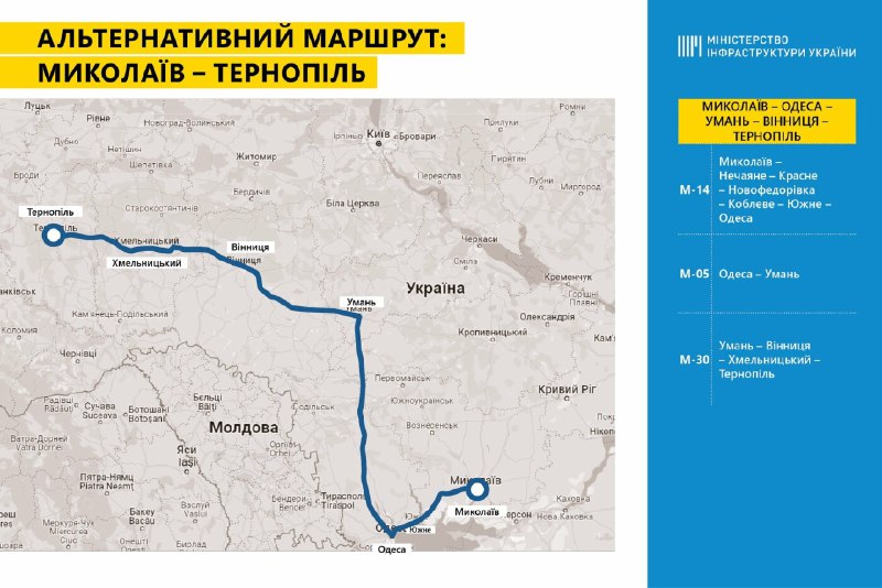 Альтернативные маршруты: для переселенцев на своих авто из Днепра и других городов - рис. 2