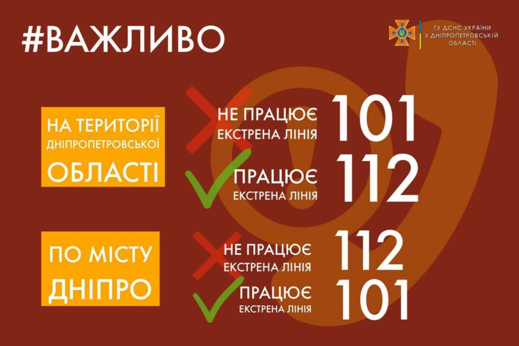 На Днепропетровщине наблюдаются трудности на линиях 101 и 112: куда звонить - рис. 1