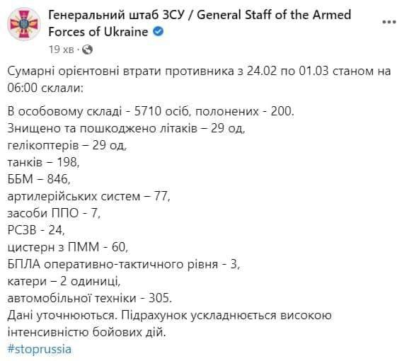 Генеральный штаб Вооруженных сил Украины сообщил о потерях противника - рис. 2