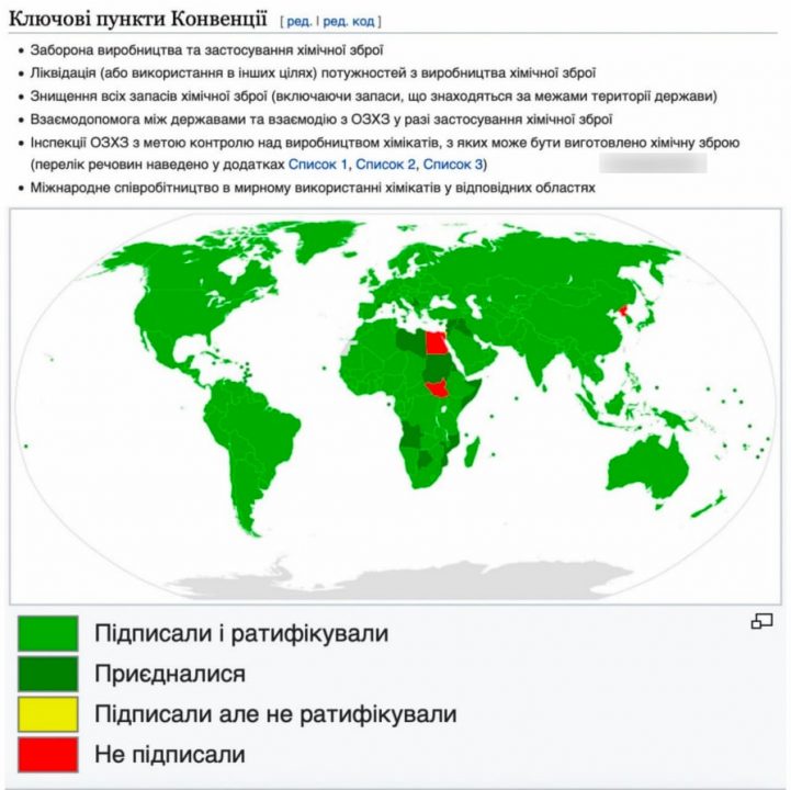 Российские оккупанты могли использовать в Мариуполе химическое оружие: что известно на данный момент - рис. 1