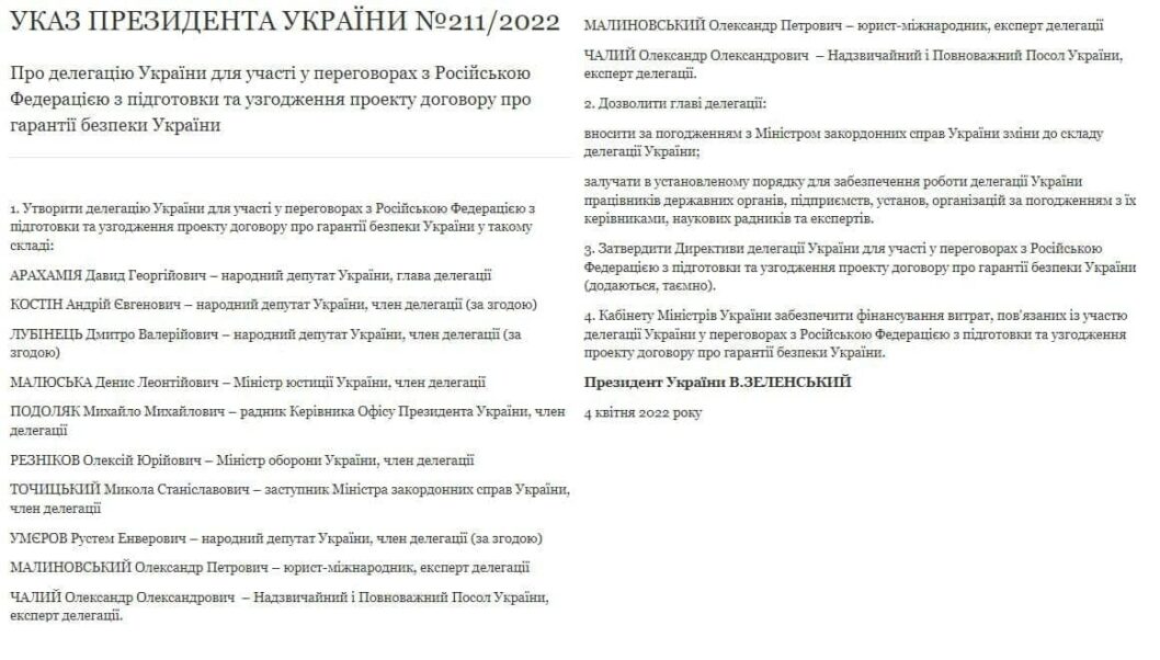 Президент Украины подписал указ о создании делегации для переговоров с РФ - рис. 1