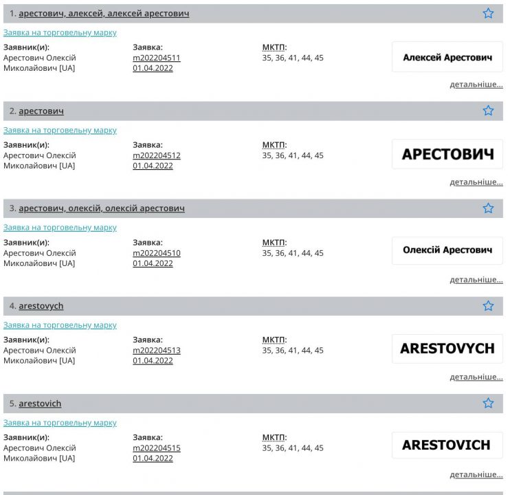 Страховые и денежные сервисы: Арестович зарегистрировал свою фамилию как торговую марку - рис. 1