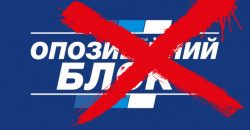 В Украине официально запретили 6 политических партий - рис. 1