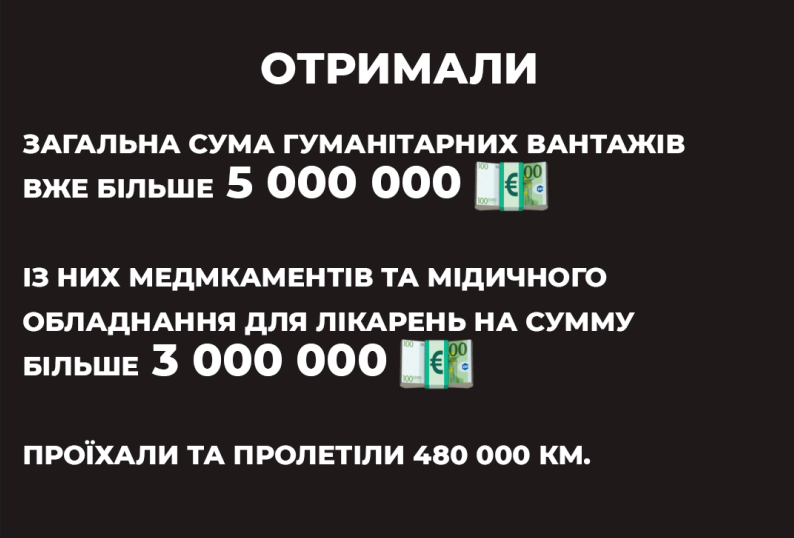Более 100 дней мэрия Днепра, фонд ТАПС и Координационный штаб волонтеров помогают Украине выстоять против оккупантов - рис. 6
